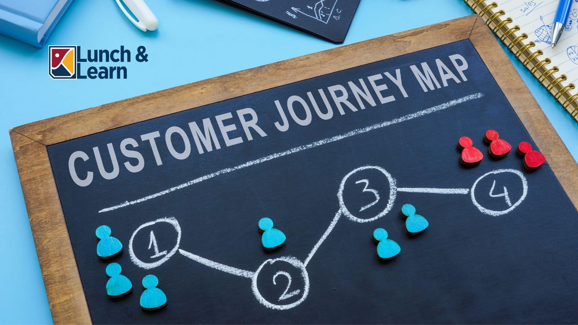 Customer Buy Blog Header